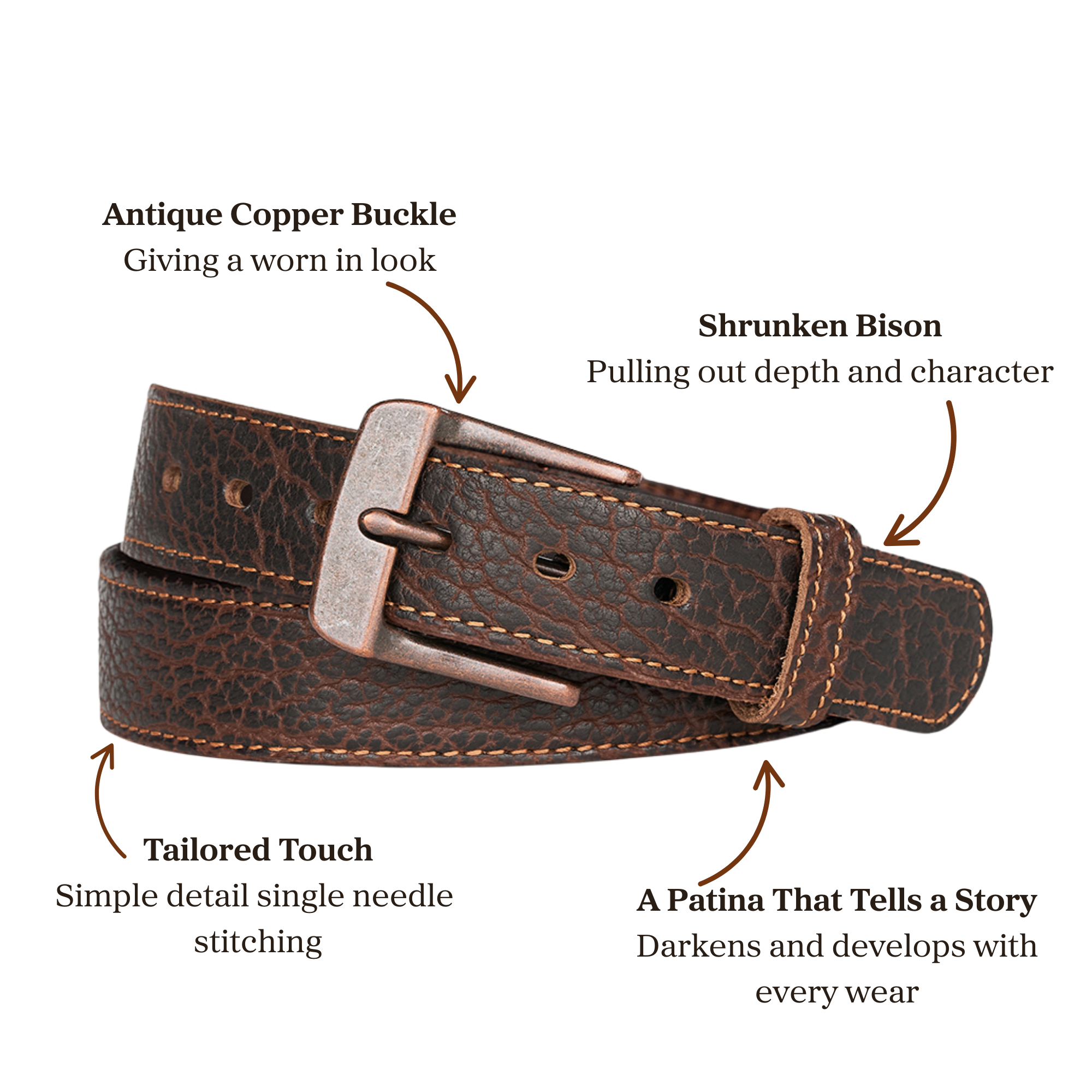 A rugged brown leather belt with an antique copper buckle, featuring detailed texture, single needle stitching, and labeled highlights: worn look, depth and character, tailored touch, and patina development.