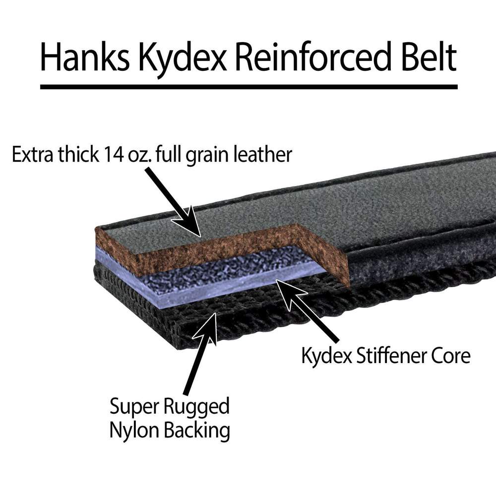 Kydex Reinforced Belt - Global